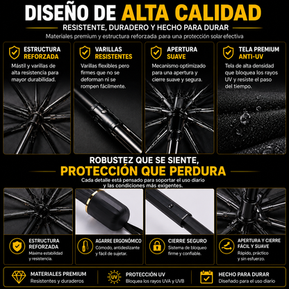 DÍ ADIOS AL EFECTO HORNO CON ZELOSHADE
