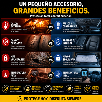 DÍ ADIOS AL EFECTO HORNO CON ZELOSHADE