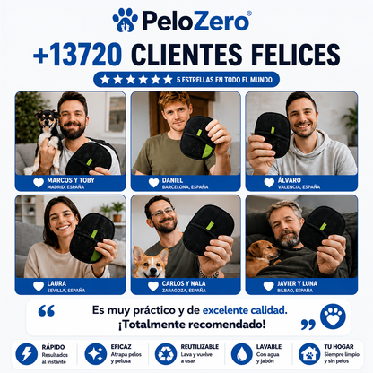 DI ADIÓS A LOS PELOS CON PELOZERO